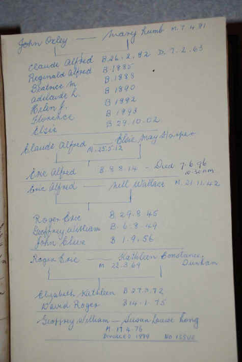 j_oxley_bible3.jpg (49615 bytes)